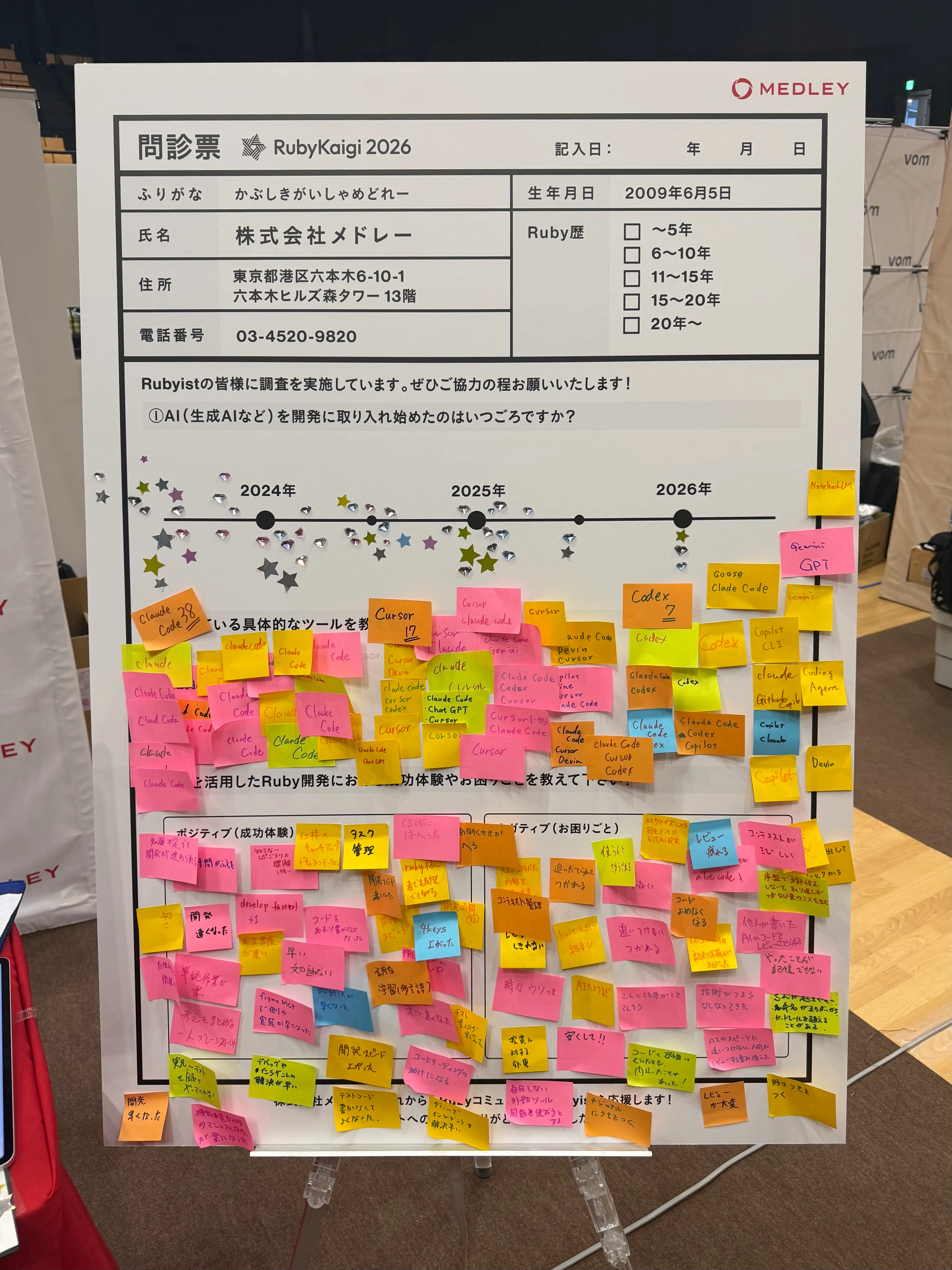 1日目のアンケートボード