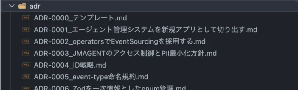 リポジトリ内に並ぶ ADR ファイルの一覧。リリースまでに57本作成した