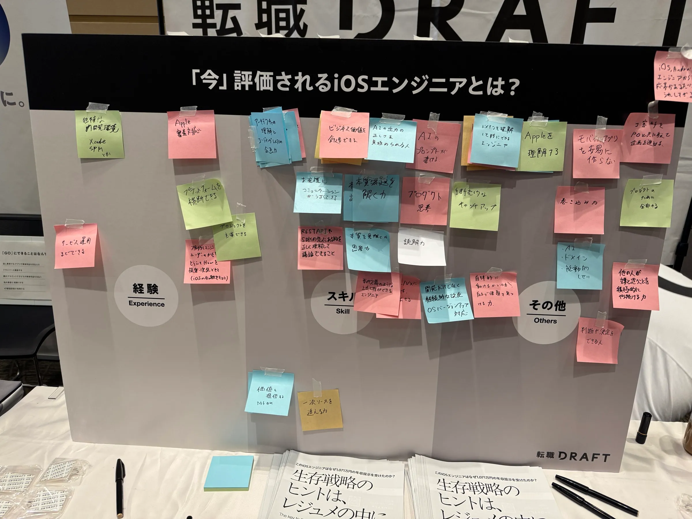 転職ドラフトブースの付箋ボード