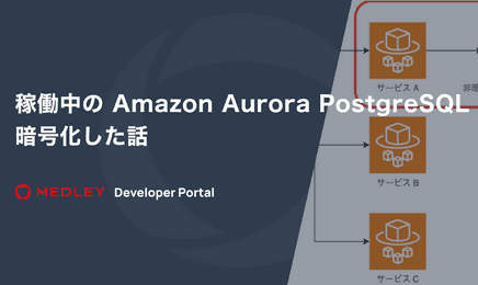 稼働中の Amazon Aurora PostgreSQL を暗号化した話