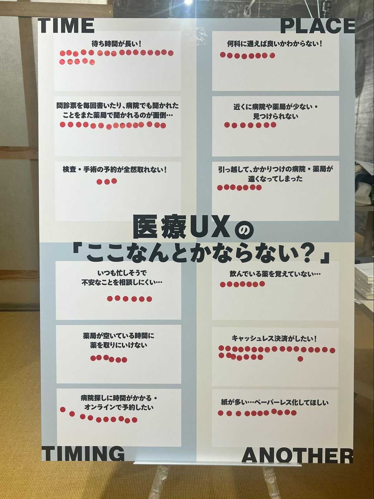 医療UXの「ここなんとかならない？」